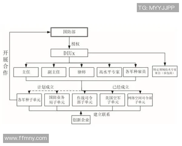 深圳足球队在世锦赛中的团队协作表现分析与启示